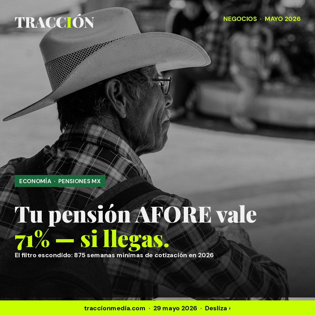 Pensión AFORE 2026 en México: 71% de tu último sueldo si llegas a las 875 semanas — y por qué 9 de cada 10 jubilados no lo habrían logrado sin la reforma 2020