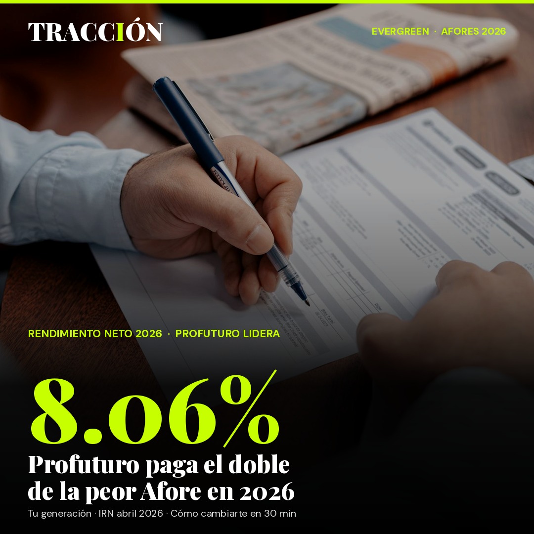 Si naciste entre 1990 y 1994, tu Afore puede pagarte 8.06% en 2026 — o $1.9 millones menos al jubilarte