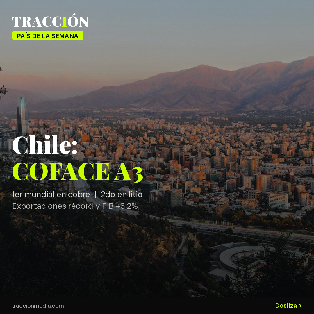 País de la semana: Chile — COFACE le sube la nota a A3 y las exportaciones no-cobre rompen récord
