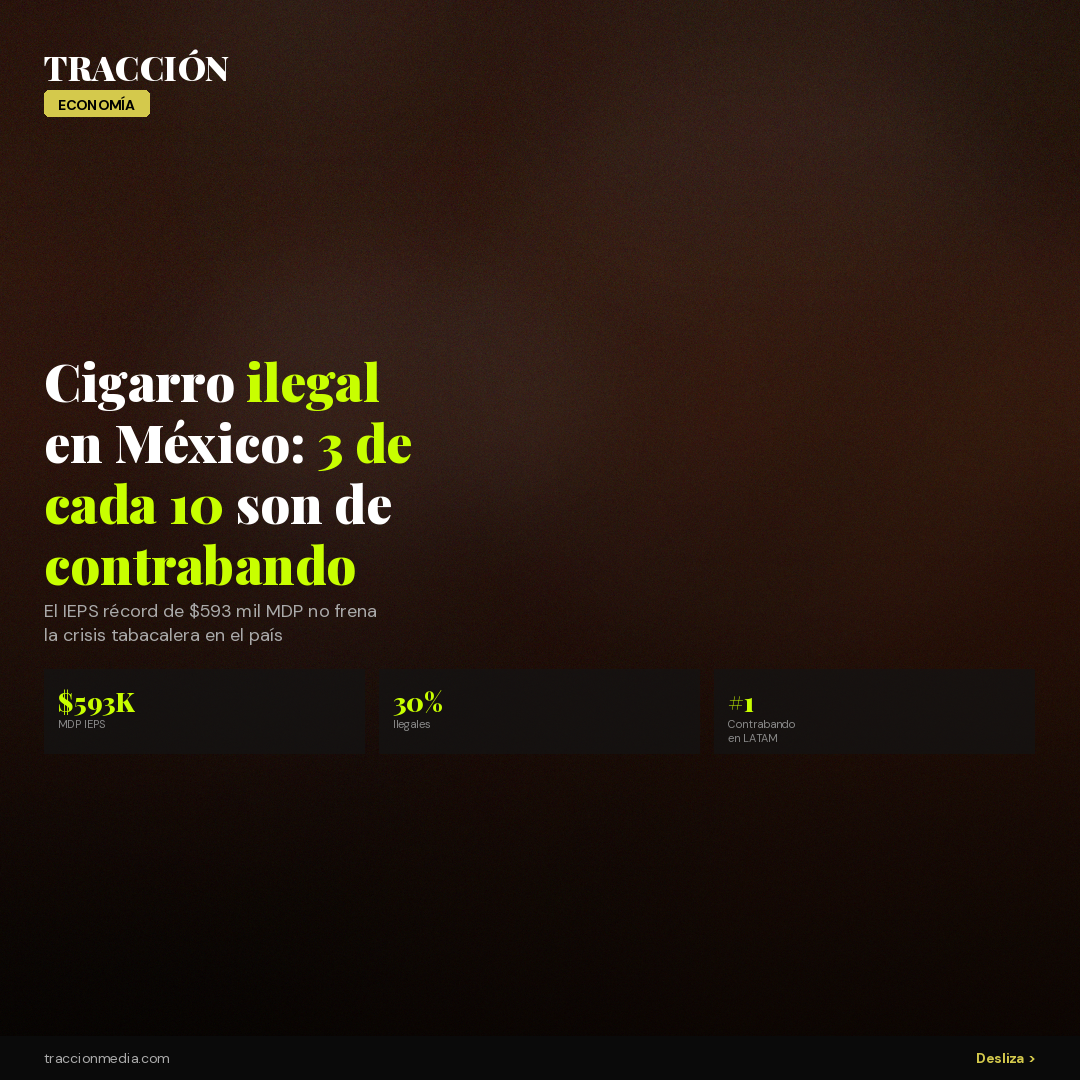 3 de cada 10 cigarros en México son ilegales — datos 2026