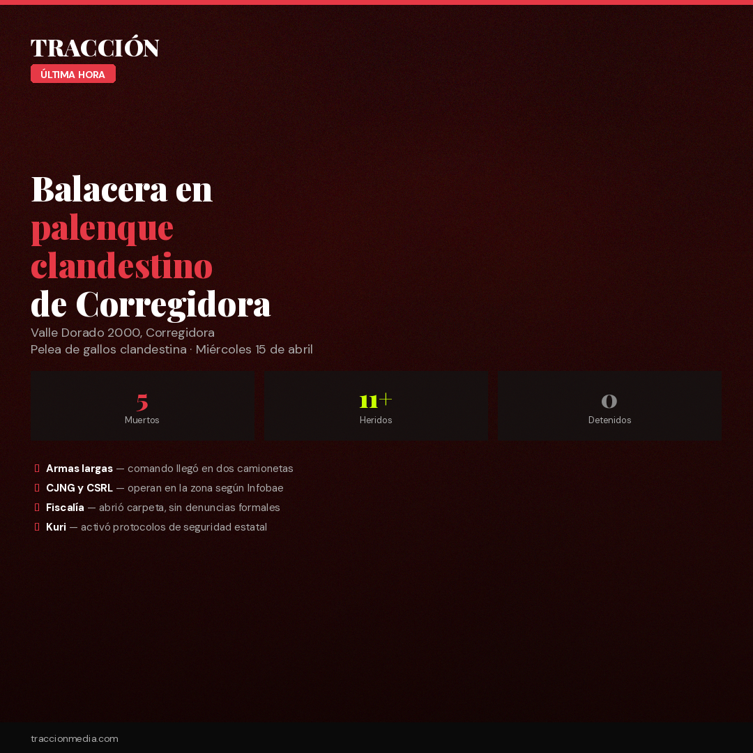 Balacera en Corregidora - datos clave