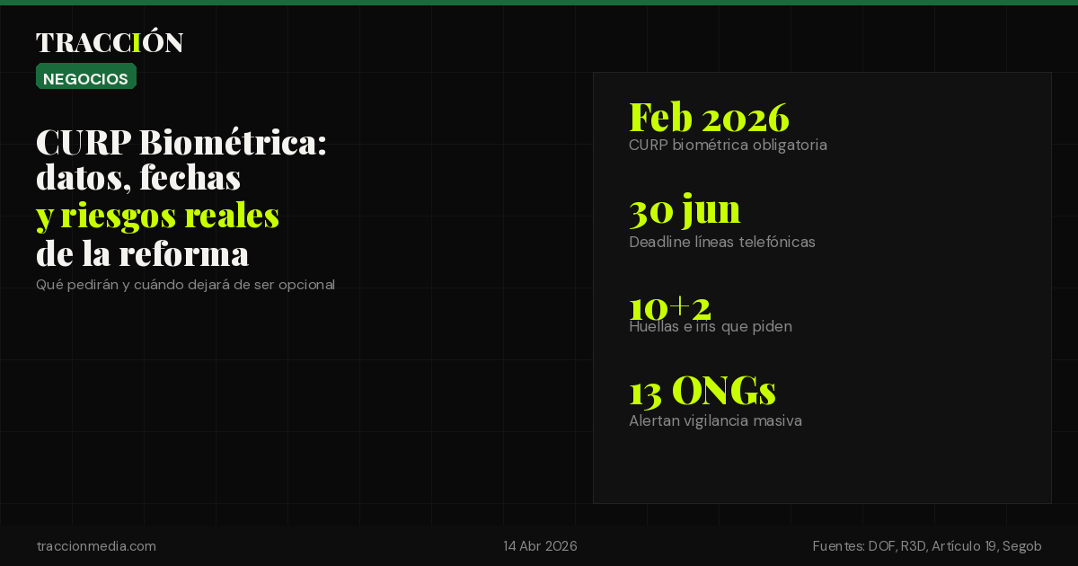 CURP biométrica México 2026: datos clave, fechas y riesgos