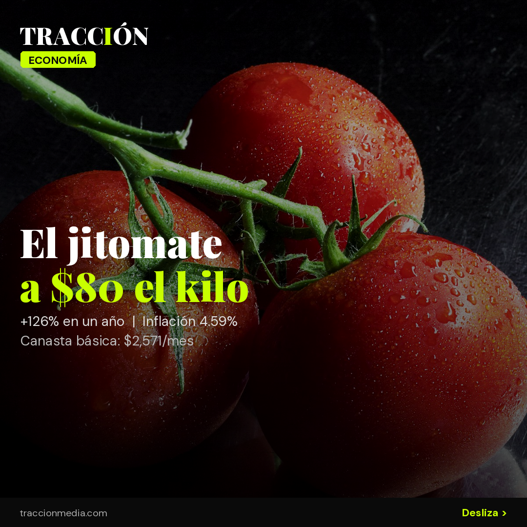 El jitomate a $80 el kilo: la inflación de marzo 2026 golpea la mesa de los mexicanos