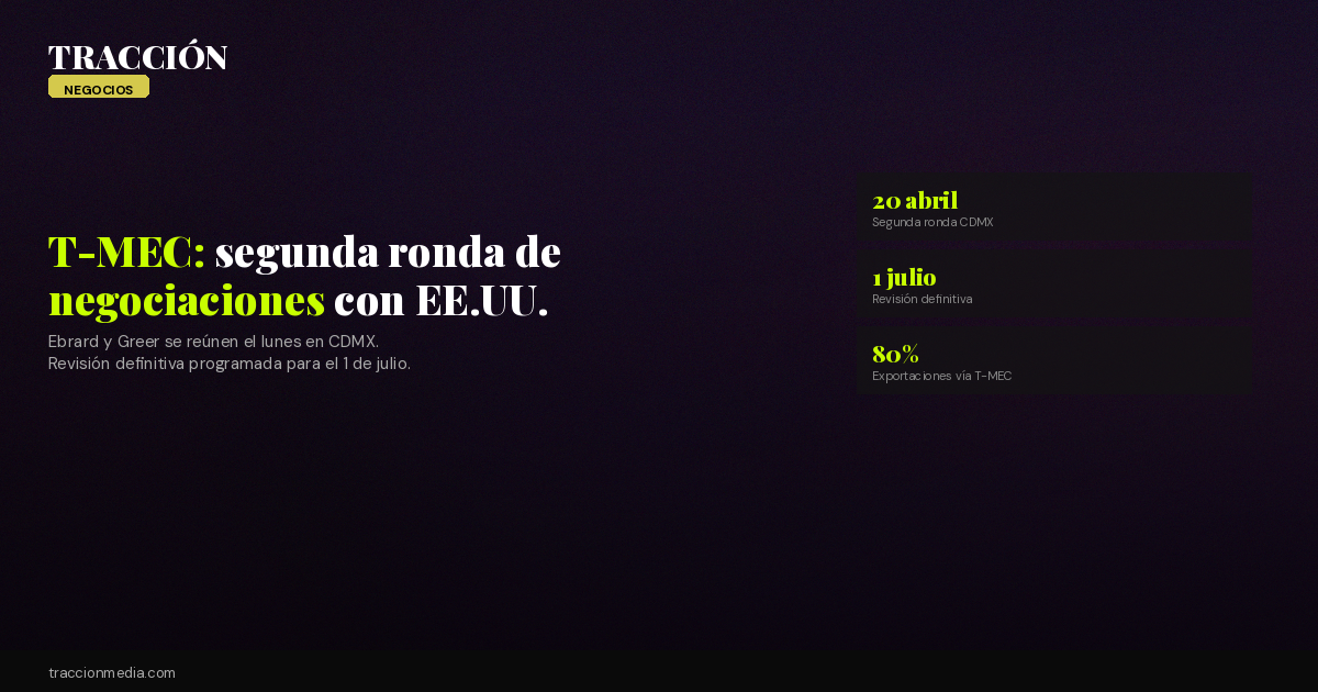 T-MEC: el lunes arranca en México la segunda ronda de negociaciones con EE.UU.