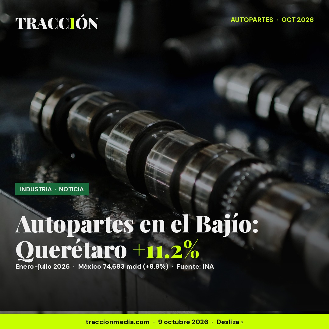 Autopartes crece 8.8% a julio; Querétaro y Aguascalientes, a doble dígito