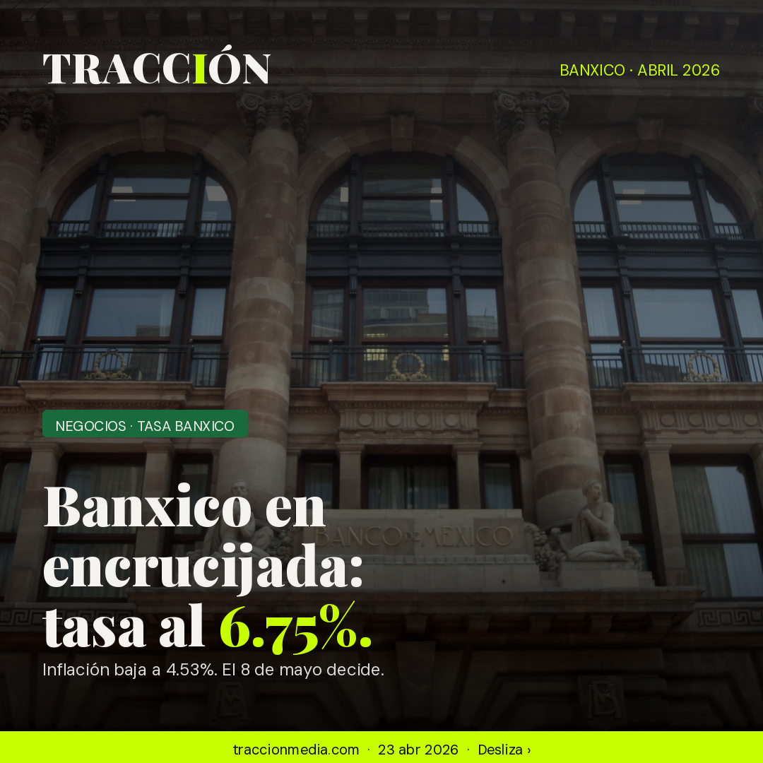 Banxico en encrucijada: tasa al 6.75%, inflación al 4.53% y una junta dividida el 8 de mayo