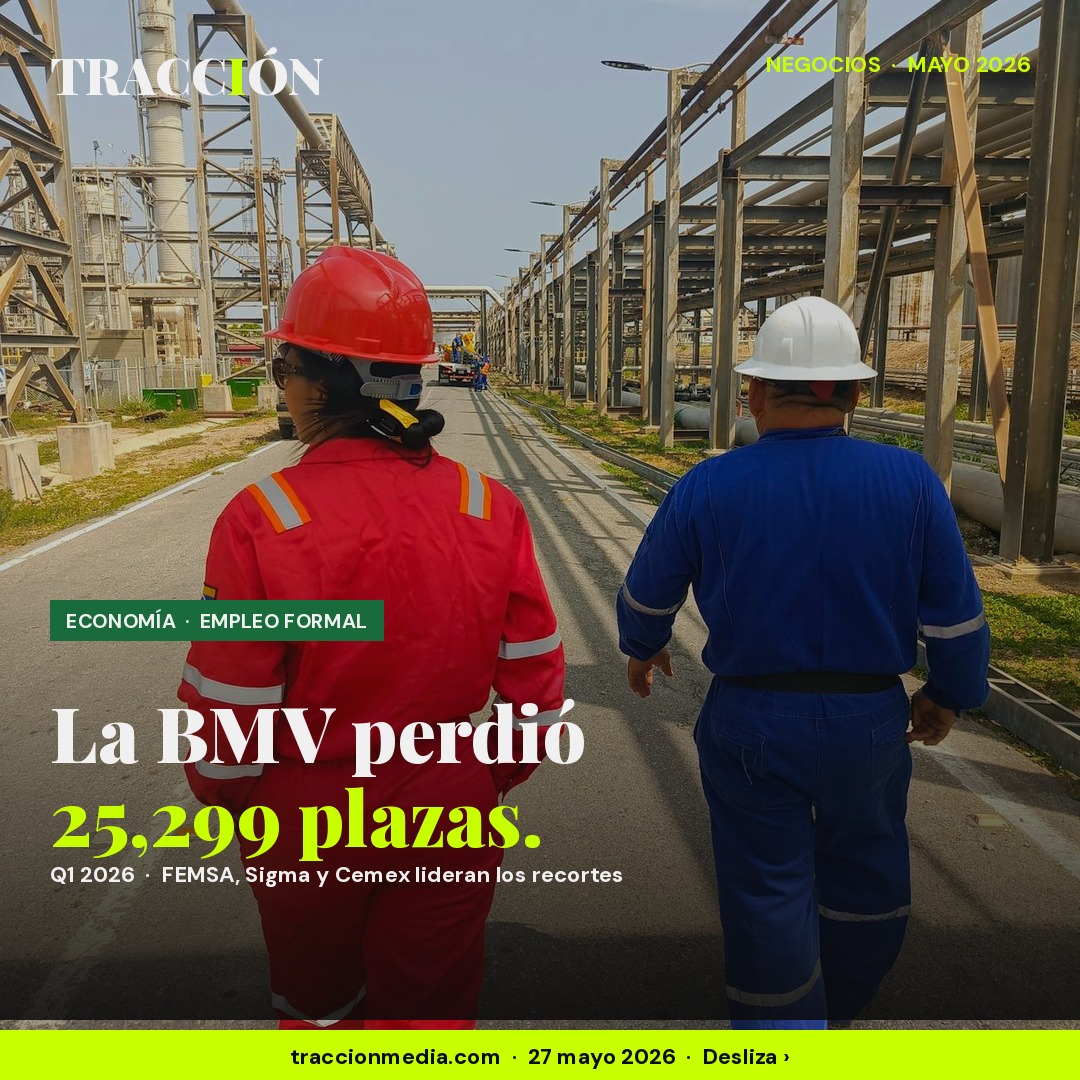 FEMSA recortó 14,590 empleos en Q1 2026 — las 29 grandes de la BMV eliminaron 25,299 plazas mientras Chedraui, La Comer y Walmex contrataban