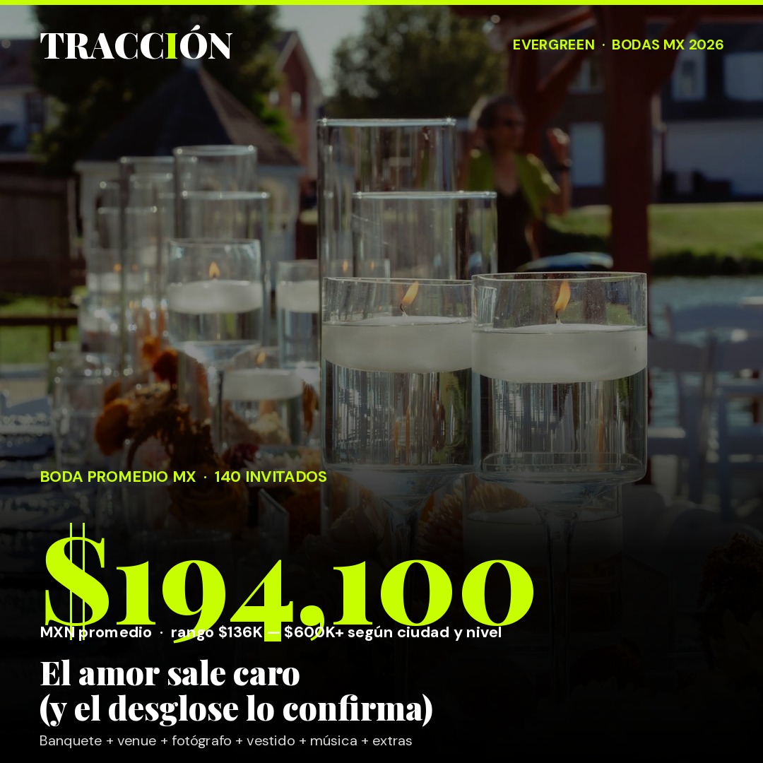 Casarte en México cuesta $194,100 pesos promedio en 2026 — y eso ANTES de la luna de miel