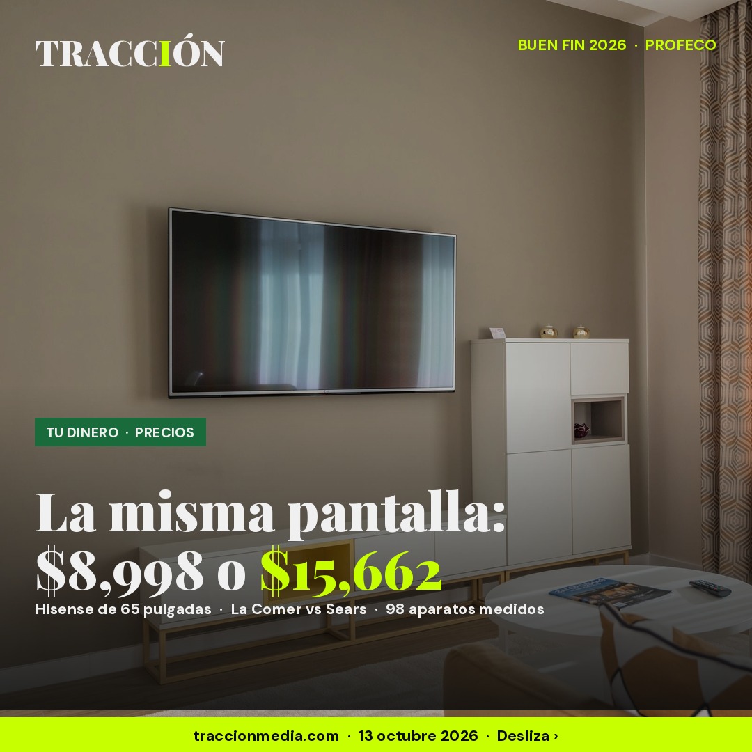 Buen Fin 2026: la misma pantalla de 65 pulgadas cuesta $8,998 o $15,662 según la tienda