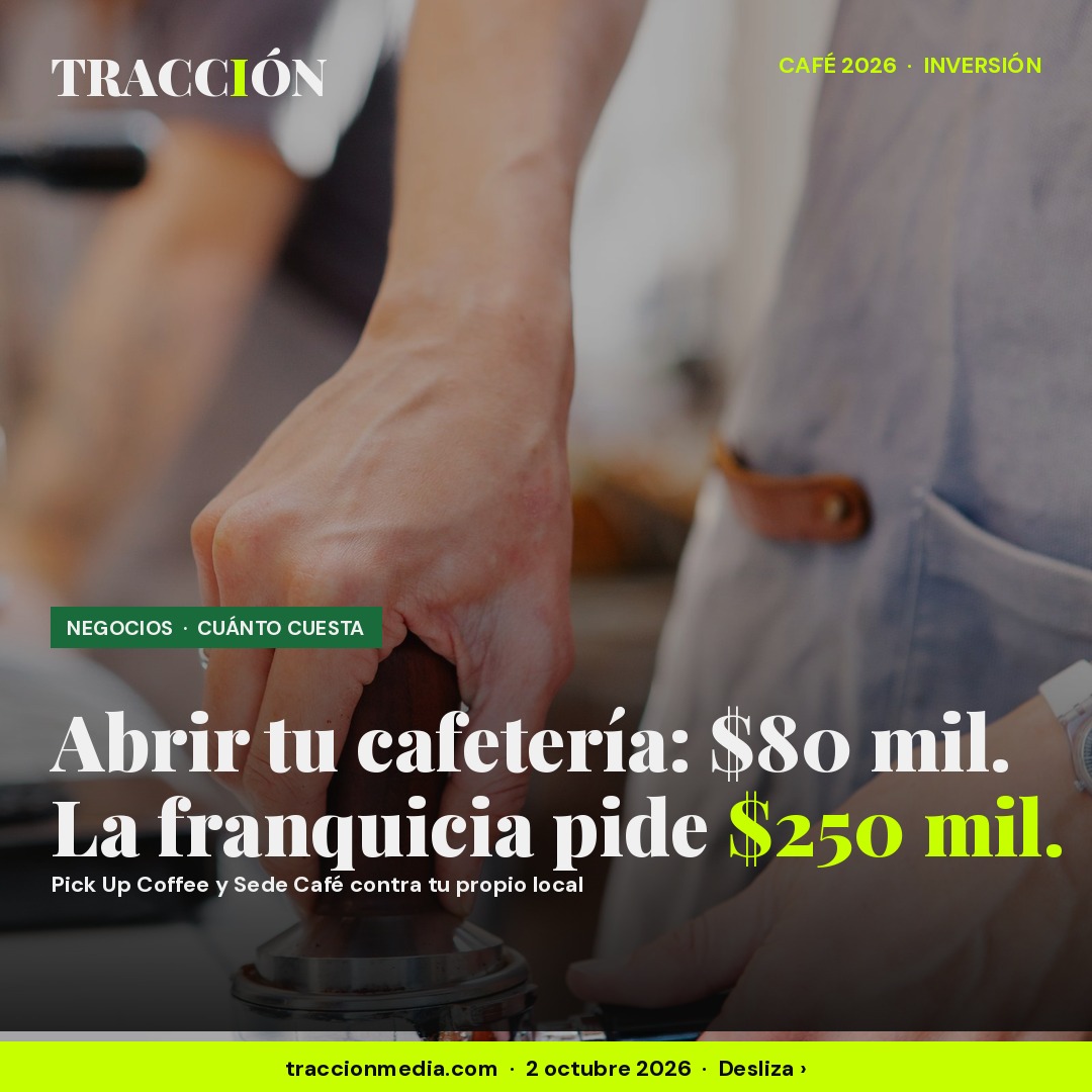 Abrir una cafetería en México en 2026: tu local arranca en $80,000 y la franquicia pide $250,000