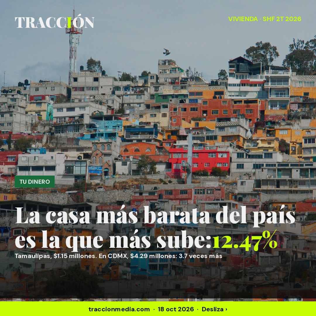 Cuánto cuesta una casa en cada estado en 2026: la más barata, en Tamaulipas, es la que más sube