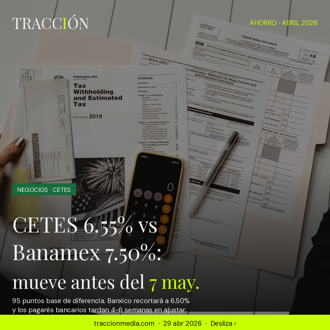 CETES a 6.55% vs Banamex 7.50%: dónde mover tu dinero antes del recorte Banxico del 7 de mayo