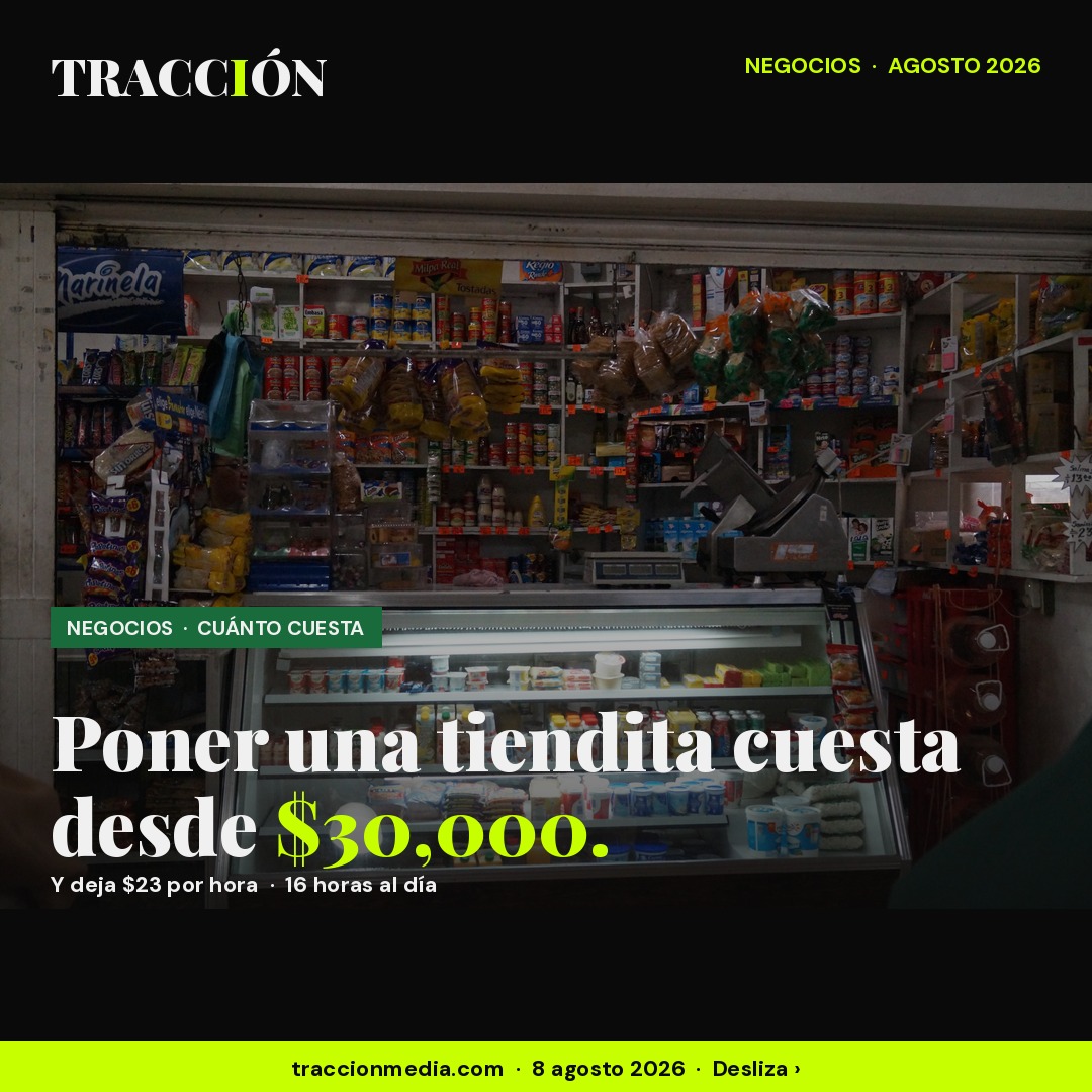 Poner una tiendita cuesta desde $30,000 y deja $23 por hora: ANPEC ya cuenta 10,000 cierres