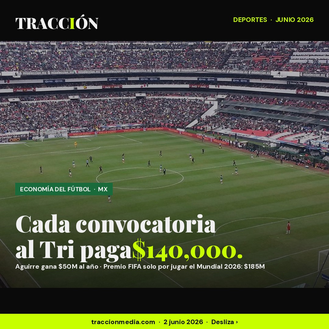 Cuánto gana un jugador de la Selección Mexicana 2026: $140,000 pesos por convocatoria, Javier Aguirre cobra $50 millones al año y la FIFA pagará $185 millones solo por jugar el Mundial