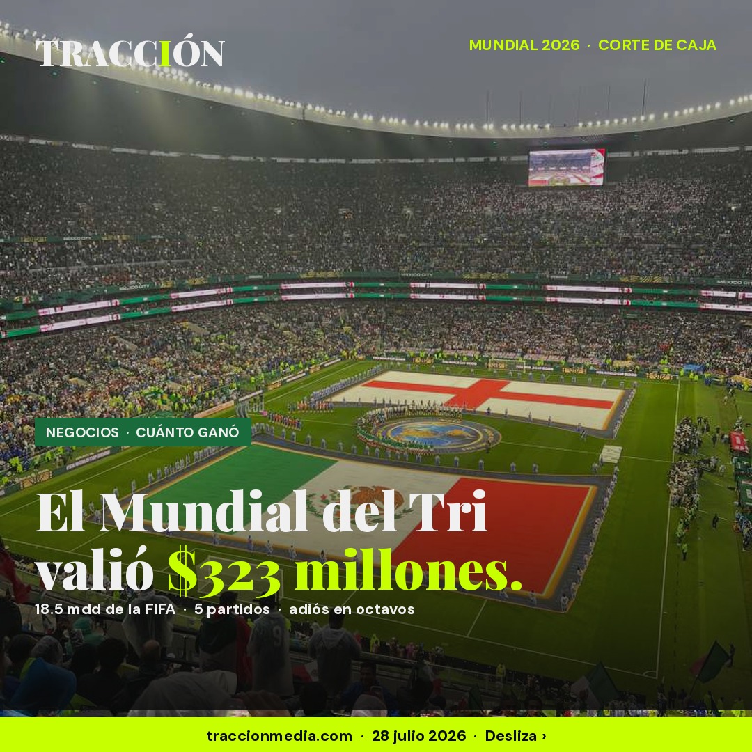 México cobró 18.5 mdd por el Mundial 2026: cada partido del Tri valió 64.6 millones de pesos