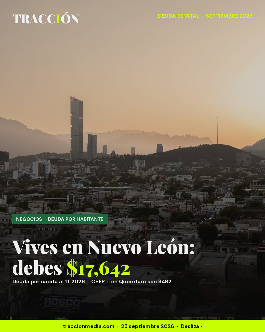 Monterrey al atardecer: Nuevo León encabeza la deuda por habitante en México en 2026