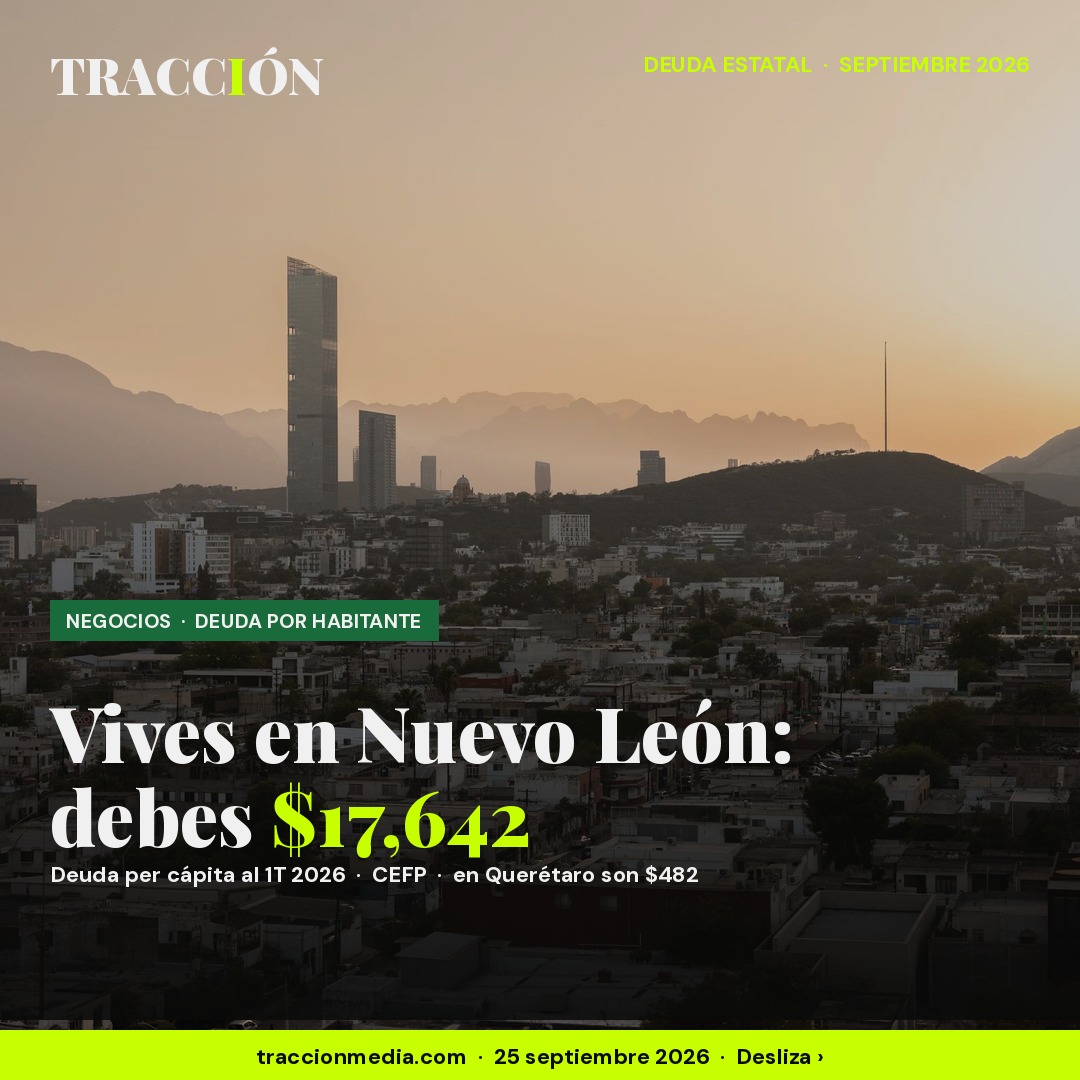 Deuda estatal 2026: en Nuevo León te tocan $17,642 por habitante y en Querétaro $482