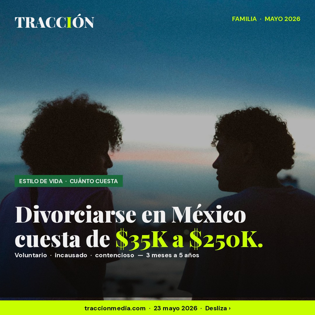 Cuánto cuesta divorciarse en México 2026: del voluntario de $15,000 al contencioso de $250,000 — desglose por tipo, entidad y tiempo