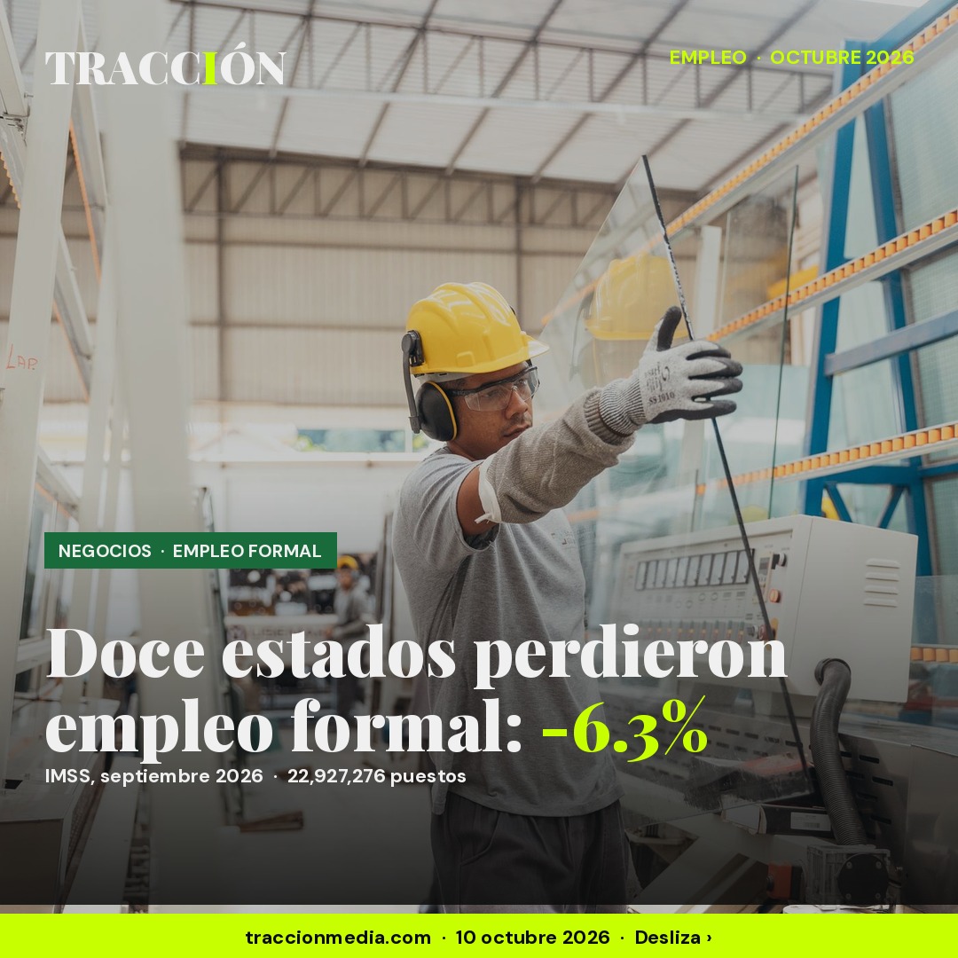 Doce estados perdieron empleo formal en 2026 y Campeche cayó 6.3%