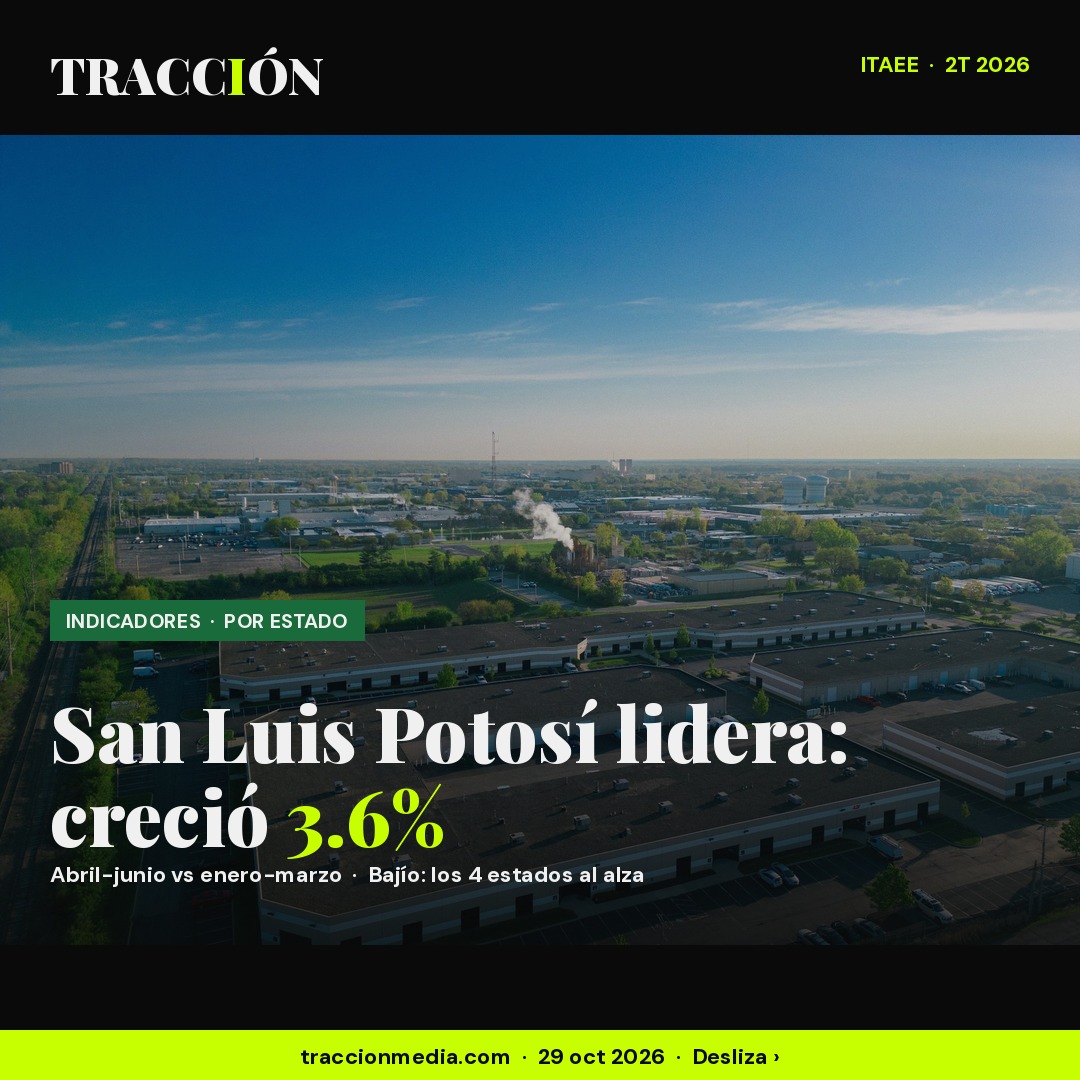 Economía por estado 2T 2026: San Luis Potosí crece 3.6% y el Bajío repunta