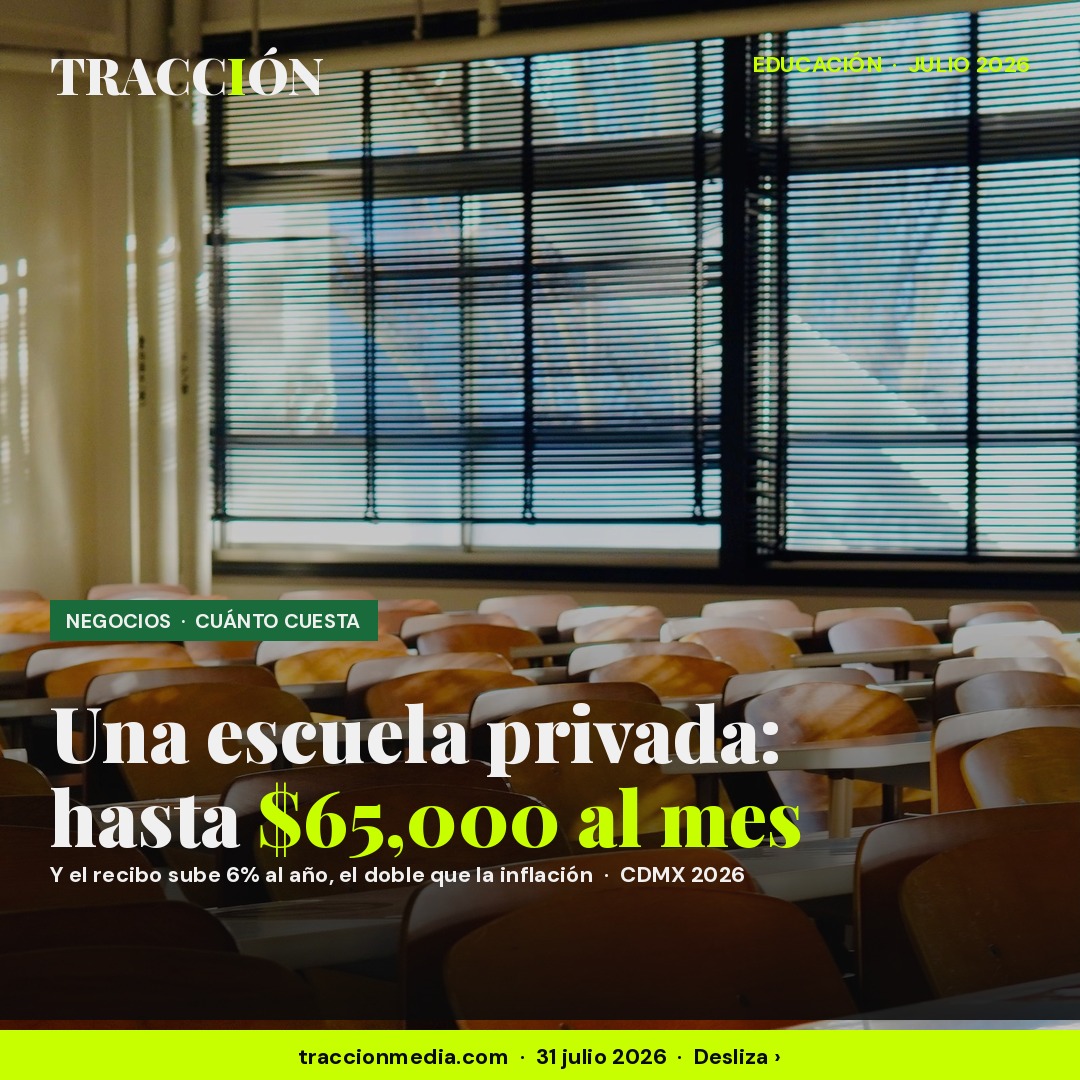Una escuela privada cuesta hasta $65,000 al mes en CDMX: lo que ganan 3.7 maestros públicos juntos