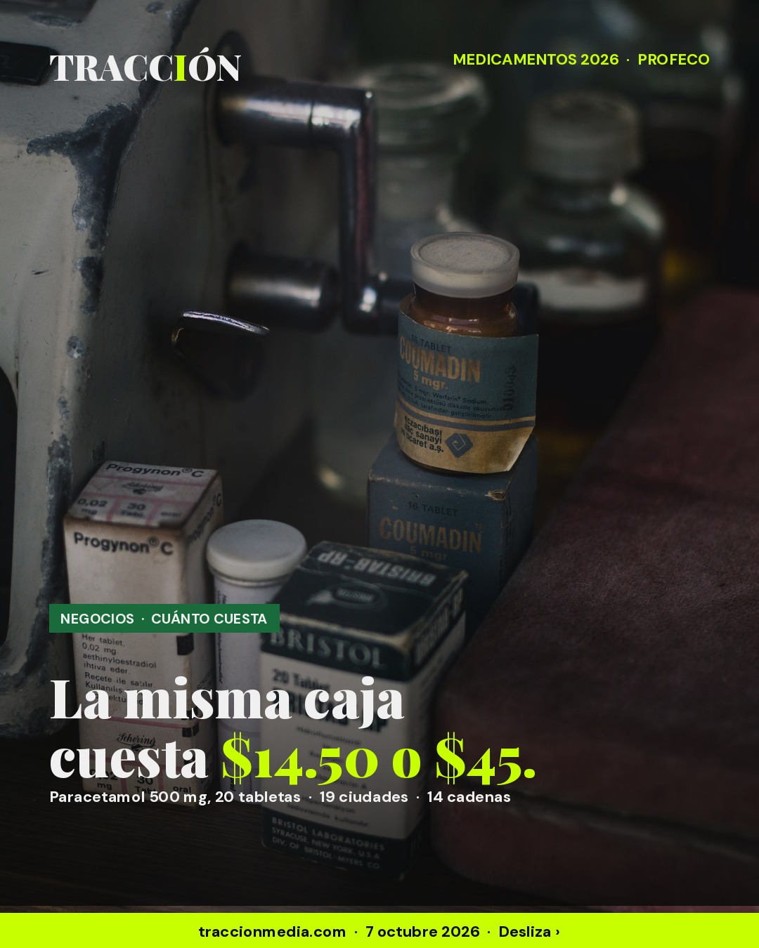 Paracetamol 2026: rango de precios por cadena comercial en México