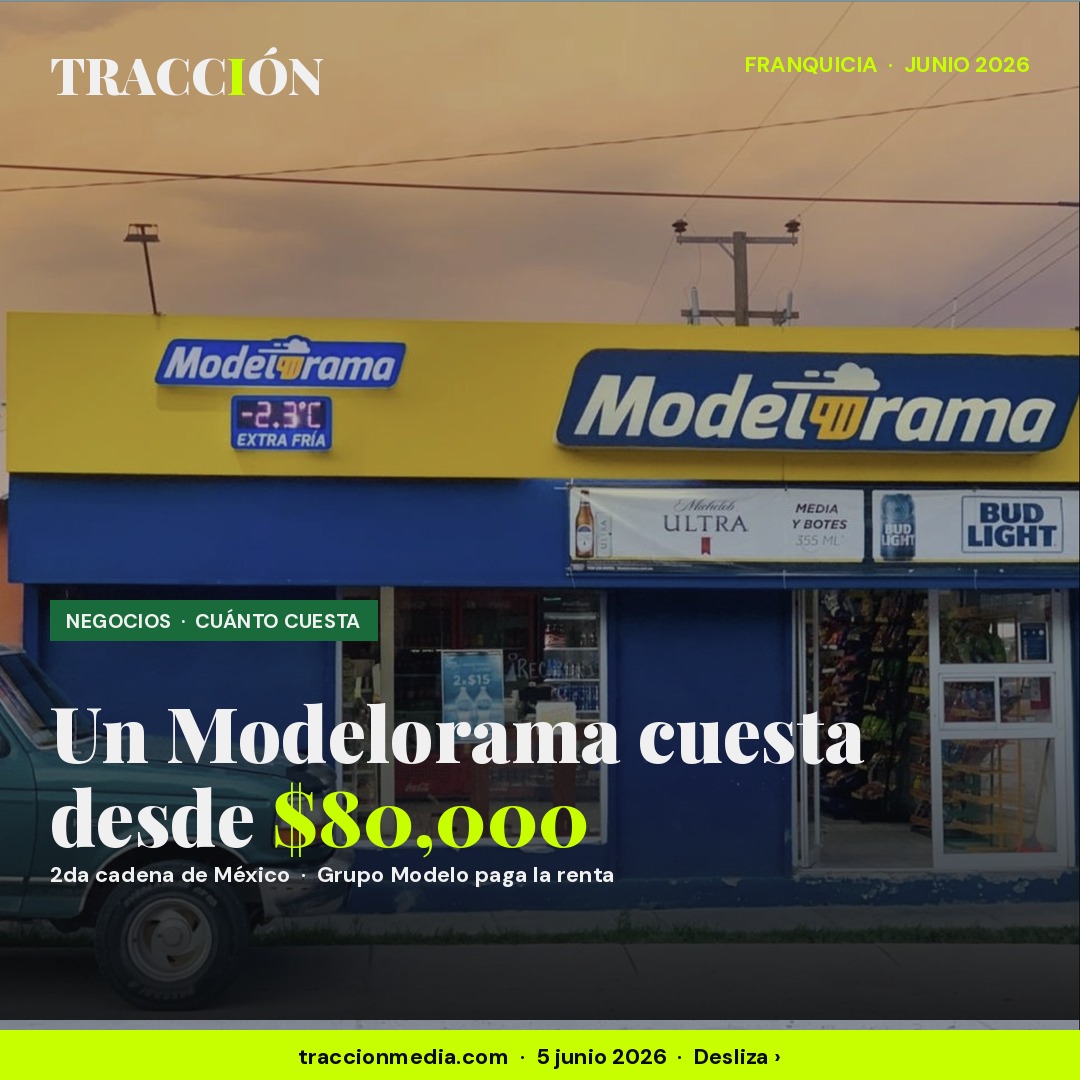 Un Modelorama cuesta desde $80,000 y Grupo Modelo paga la renta: la 2da cadena más grande de México con 8,000 tiendas