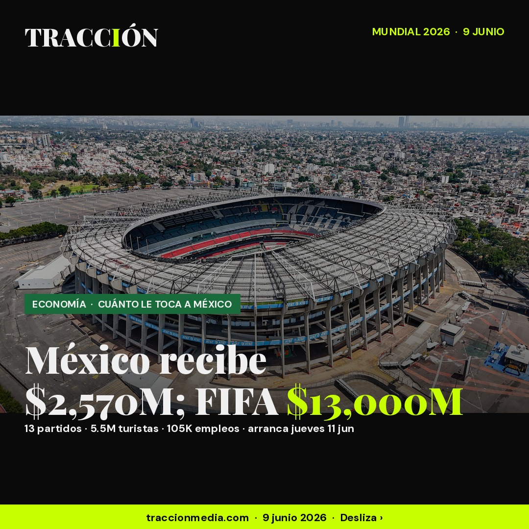Mundial 2026 deja a México $2,570 millones de derrama pero los aficionados mexicanos pagan los boletos más caros del torneo: $55,815 por entrar al inaugural