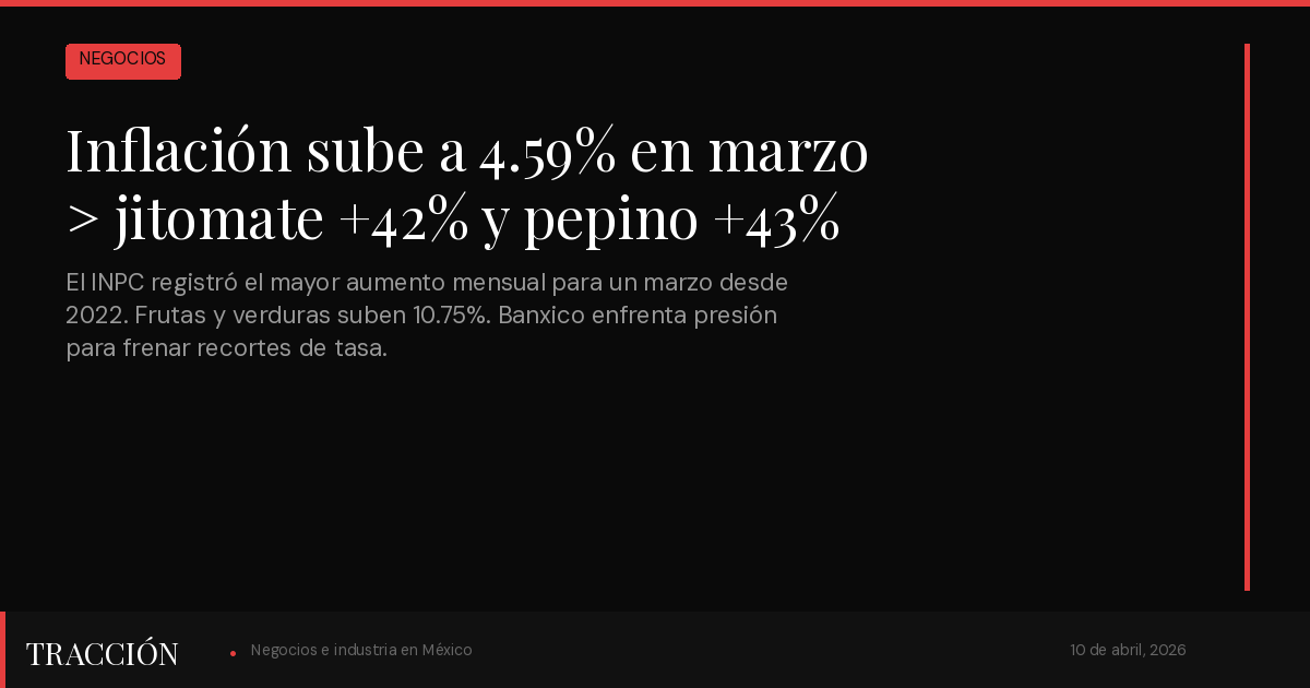 Inflación sube a 4.59% en marzo > jitomate +42% y pepino +43% disparan los precios de la canasta básica