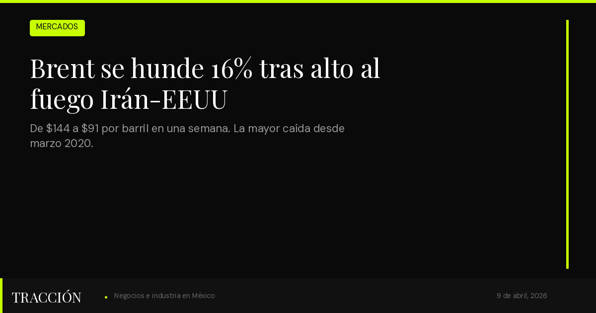 Brent se hunde 16% tras alto al fuego entre EEUU e Irán > la mayor caída desde 2020