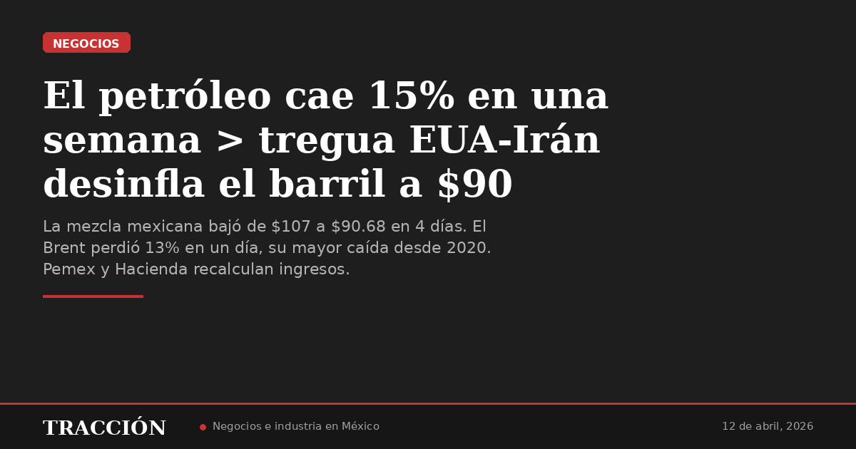 El petróleo cae 15% en una semana > tregua EUA-Irán desinfla el barril a $90