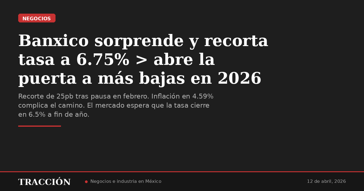 Banxico sorprende y recorta tasa a 6.75% > abre la puerta a más bajas en 2026