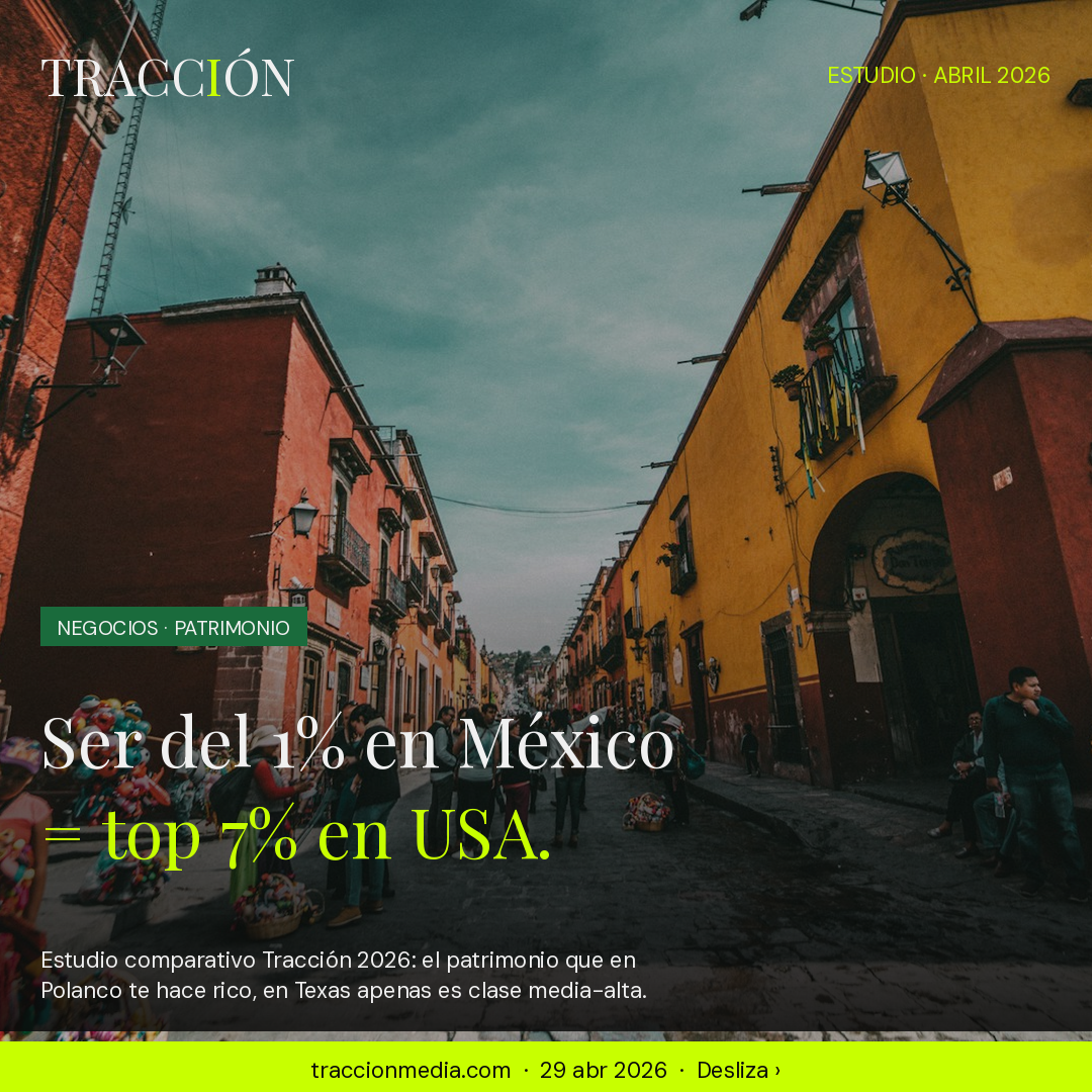 Cuánto patrimonio necesitas para ser del 1% más rico de México en 2026: comparativa con USA y el mundo