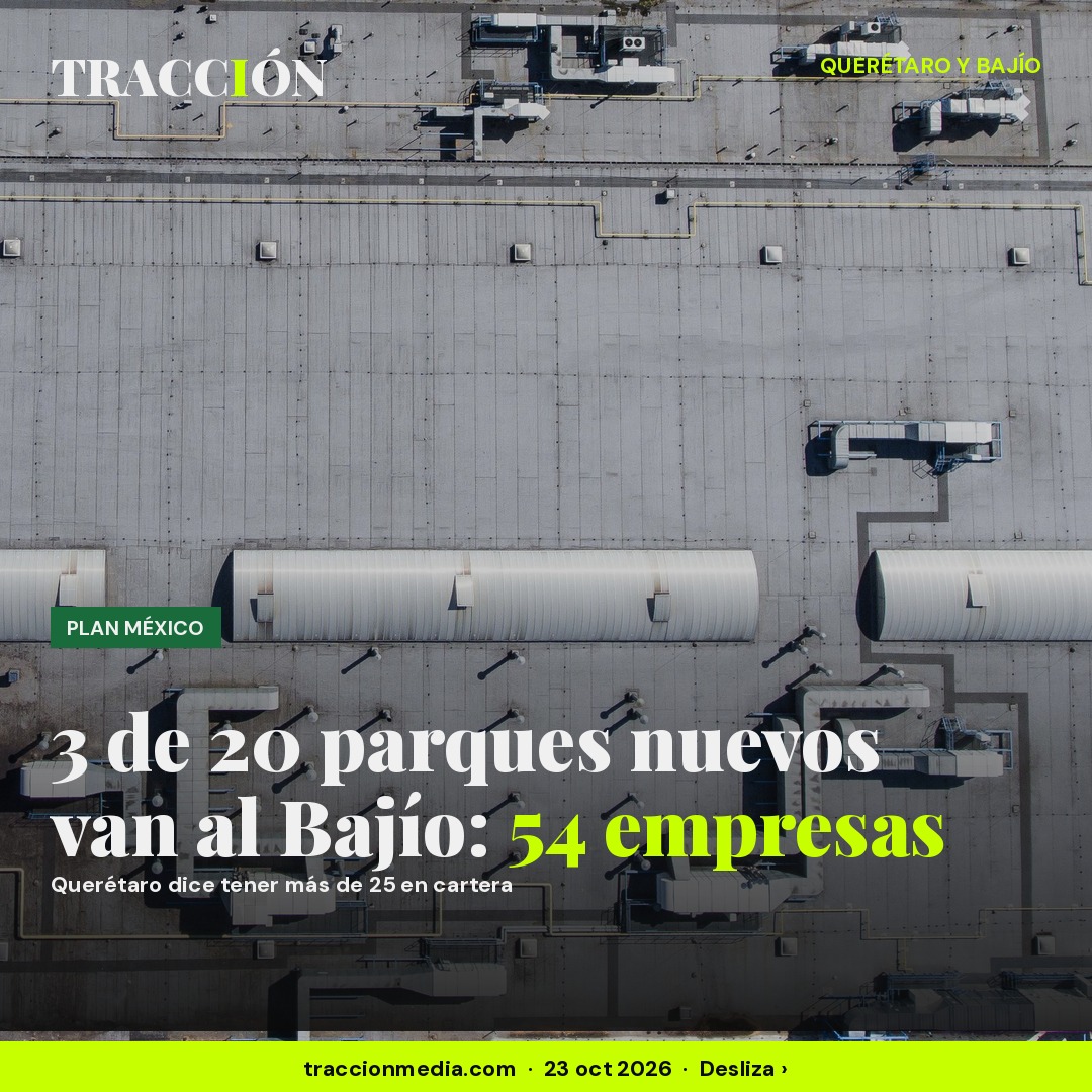Parques industriales nuevos: 3 de 20 van al Bajío y Querétaro dice tener más de 25 en cartera