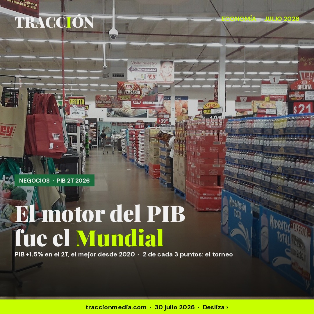 La economía mexicana creció 1.5%, su mejor trimestre desde 2020: dos tercios fue el Mundial