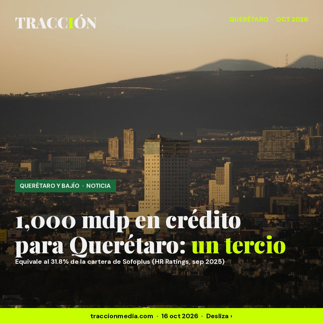 PLUSCORP trae 1,000 millones en crédito a Querétaro, un tercio de la cartera de su sofom