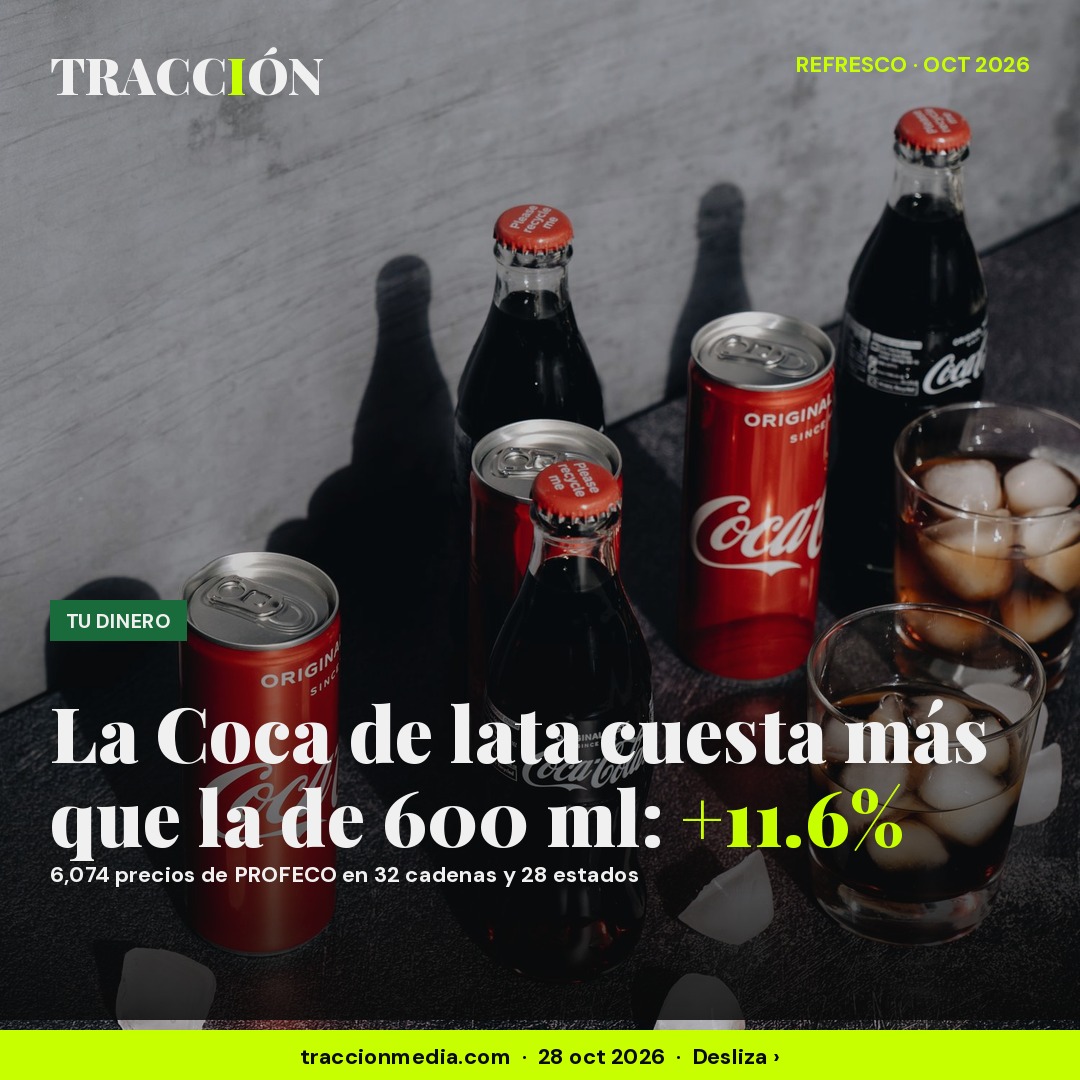 Precio del refresco en 2026: la Coca-Cola de lata cuesta más que la de 600 ml
