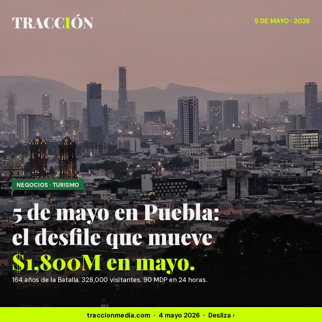 5 de mayo en Puebla 2026: el desfile que mueve $1,800 millones de pesos en derrama turística — 164 años después de la batalla