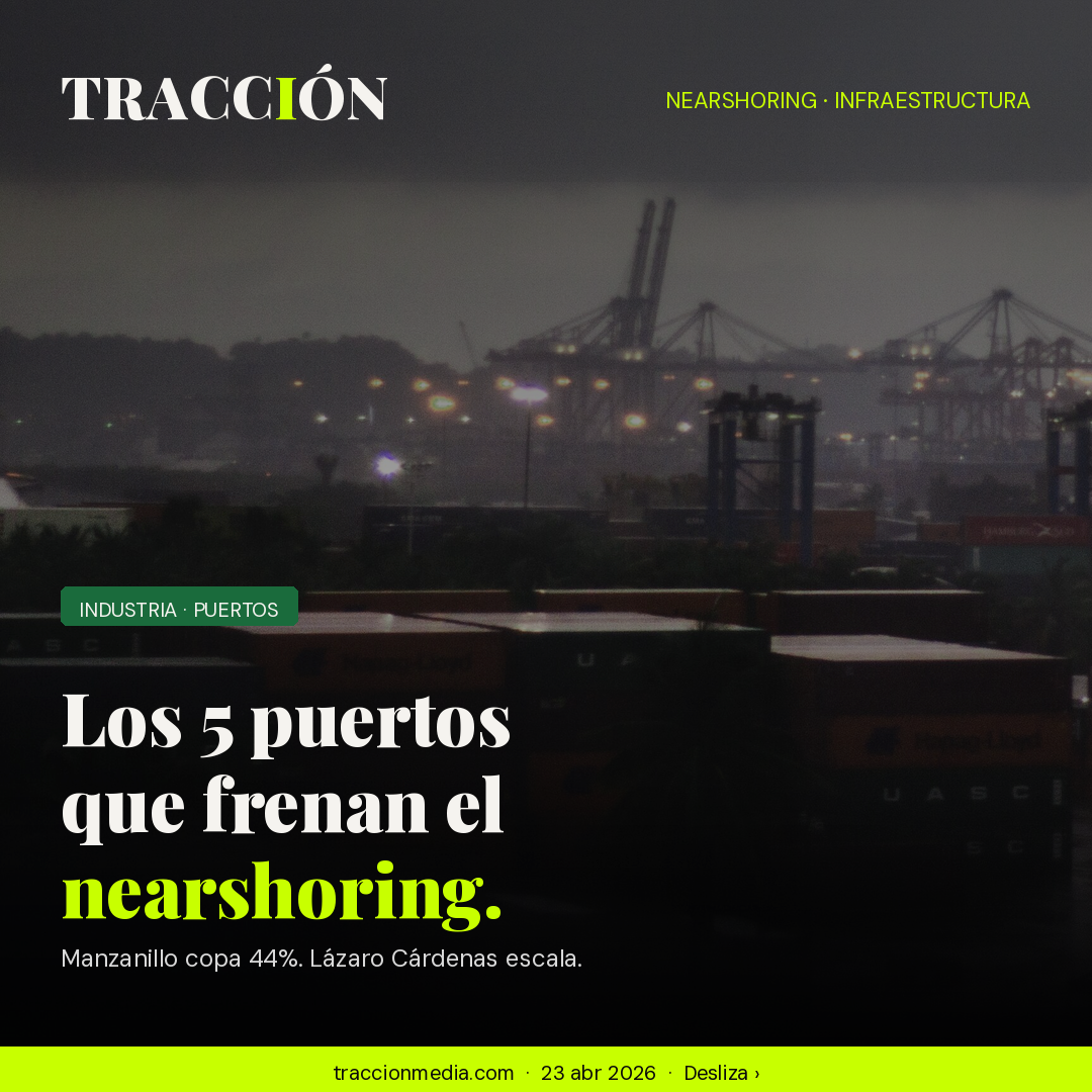 Los 5 puertos que frenan el nearshoring: Manzanillo copa 44% y colapsa en 2026