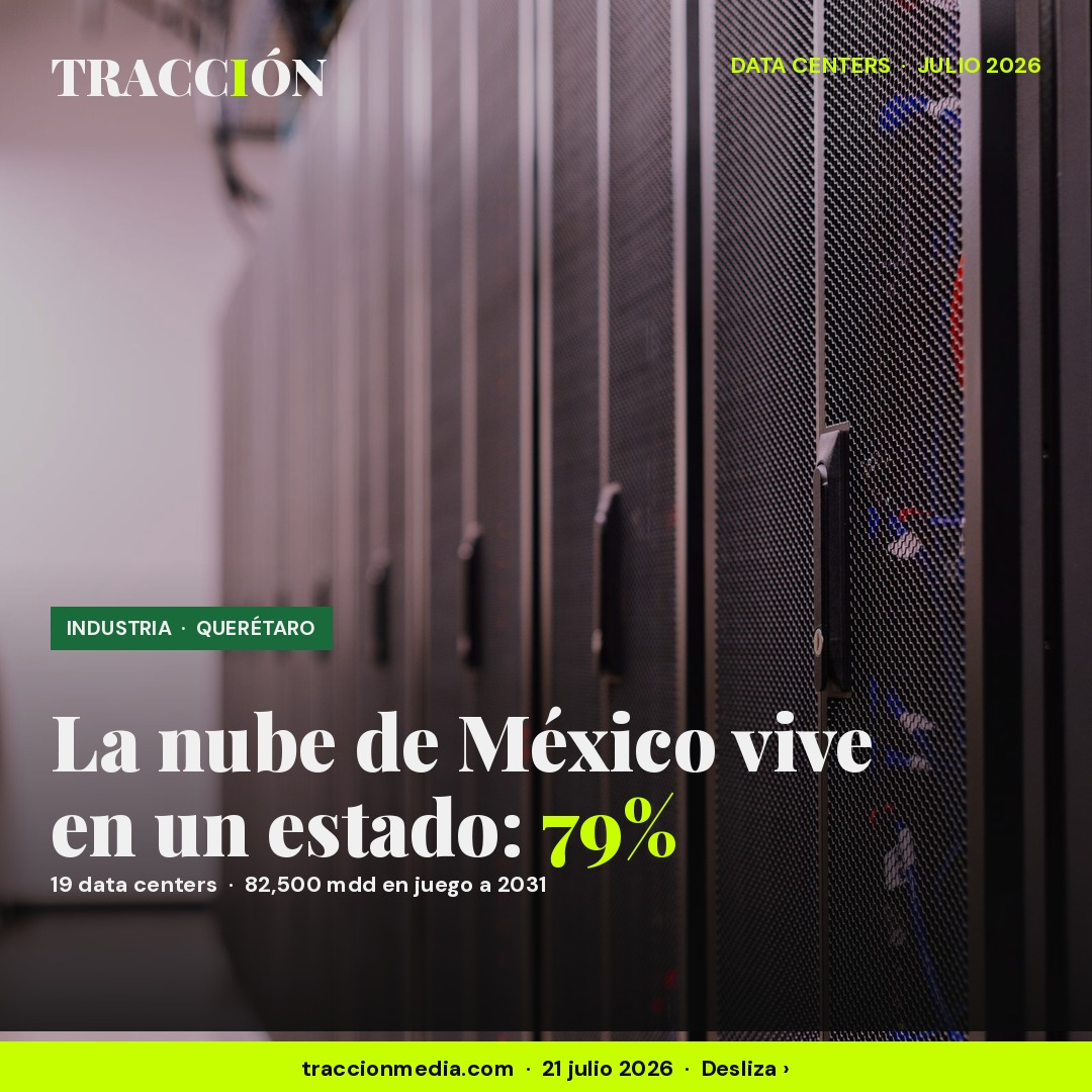 Querétaro concentra el 79% de los data centers de México: 82,500 mdd en juego y la luz como techo