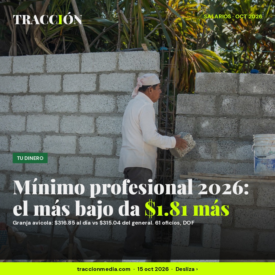 Salarios mínimos profesionales 2026: al oficio con el piso más bajo la ley le da $1.81 más que el mínimo