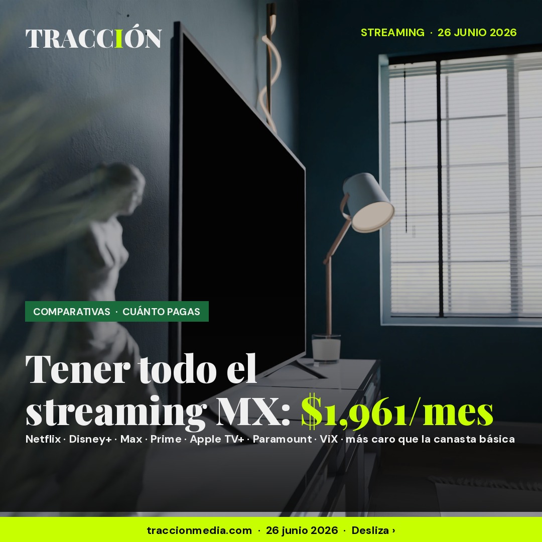 Cuánto cuesta el streaming en México 2026: $1,961 al mes si quieres todo — más caro que la canasta básica y 14% de los suscriptores ya cancelaron