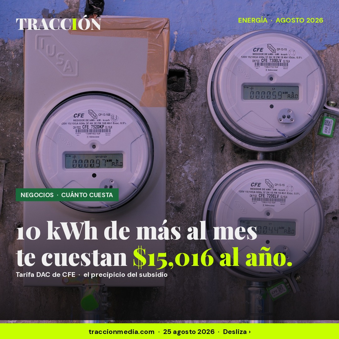 El recibo de luz pasa de $1,235 a $3,738 por 10 kWh de más al mes: así se pierde el subsidio CFE
