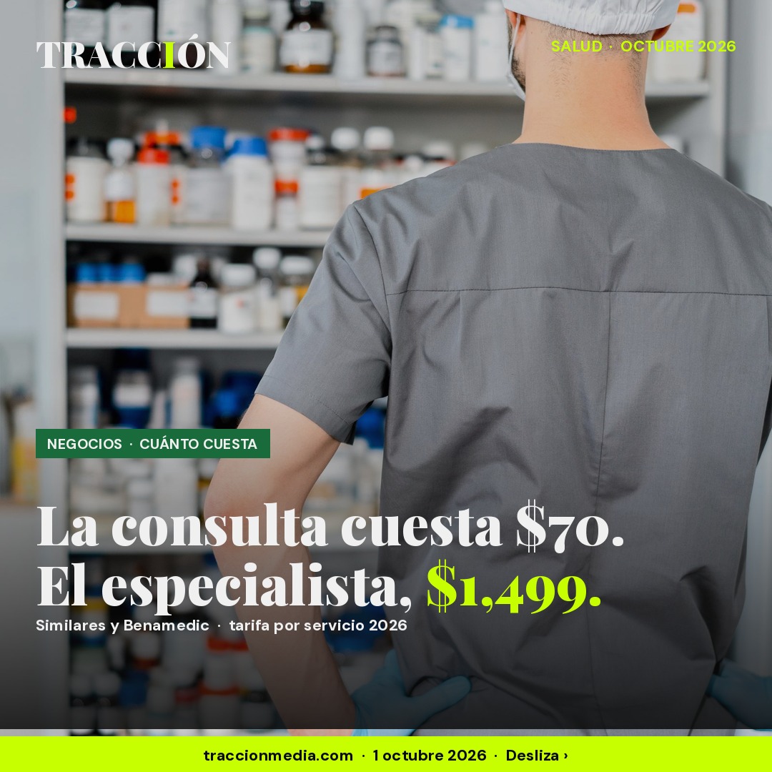 La consulta en la farmacia cuesta $70 y el especialista del mismo mostrador hasta $1,499