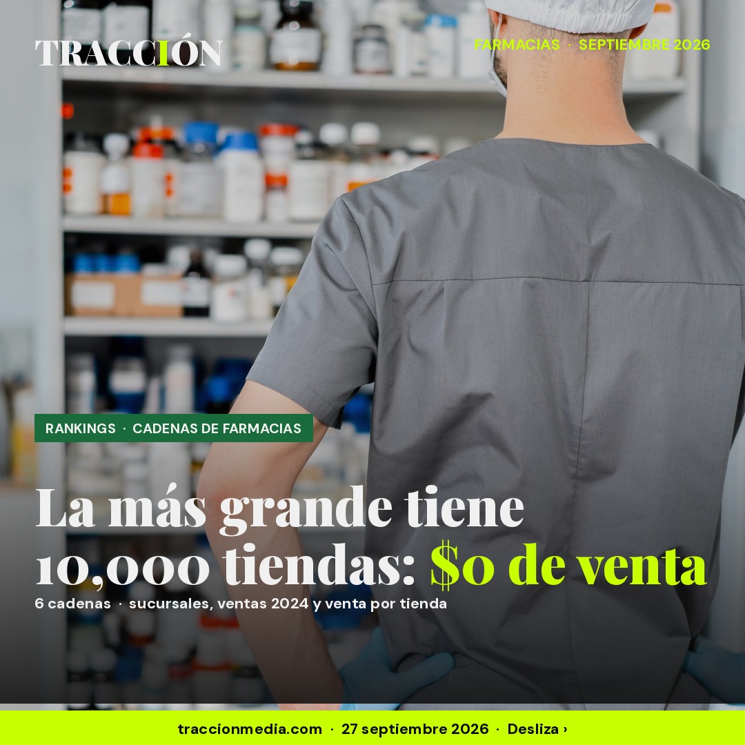 Las cadenas de farmacias más grandes de México en 2026: la más grande tiene 10,000 tiendas
