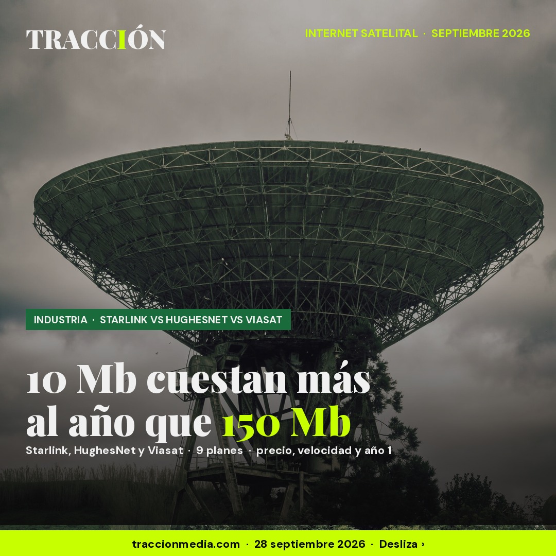 Internet satelital en México 2026: Starlink, HughesNet y Viasat — el plan de 10 Mb cuesta más que el de 150