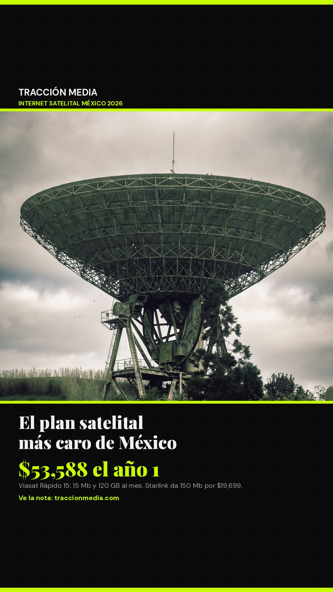 El plan de internet satelital más caro de México en 2026: Viasat Rápido 15 a $53,588 el primer año