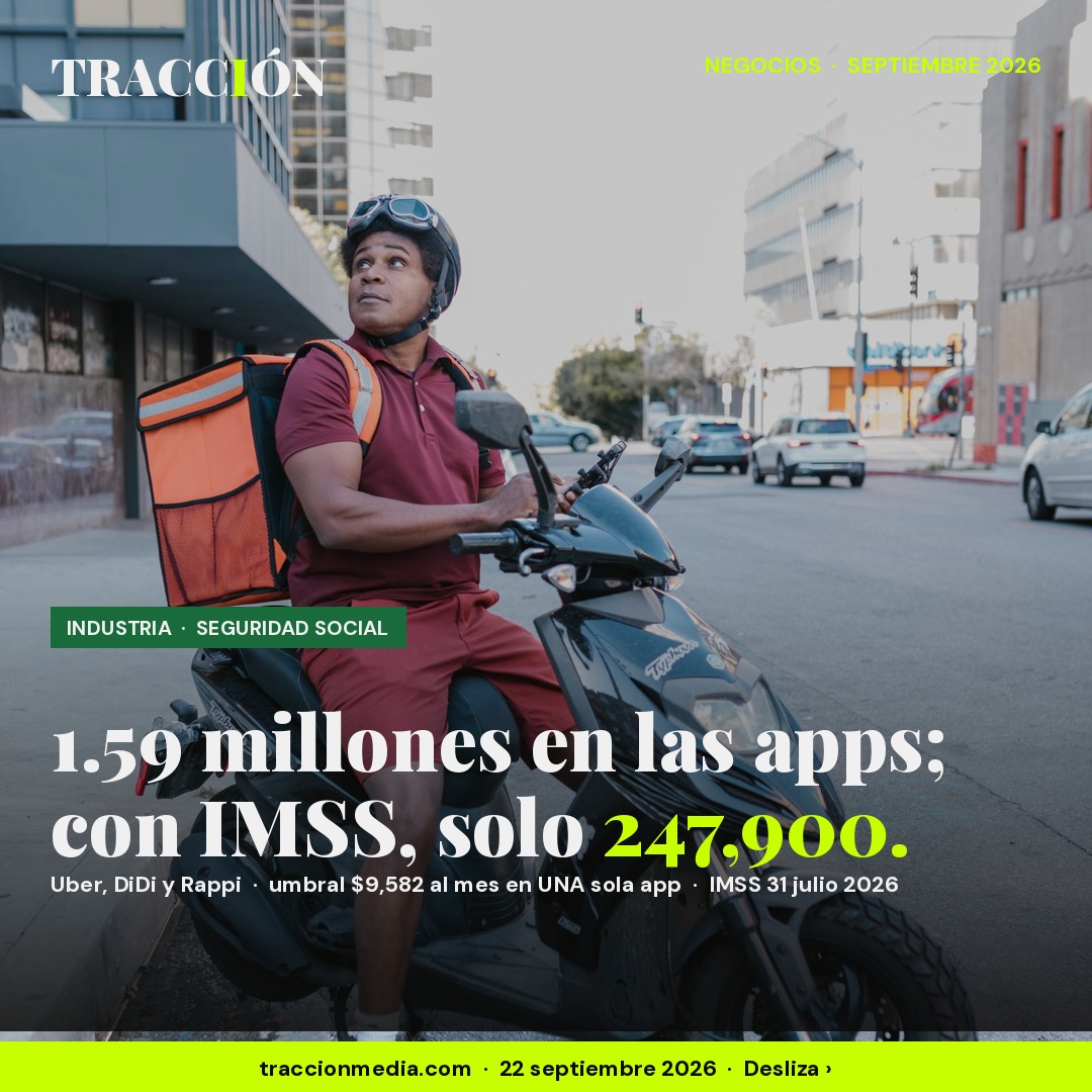 Uber, DiDi y Rappi 2026: de 1,591,030 repartidores y choferes, solo 247,900 tienen IMSS completo